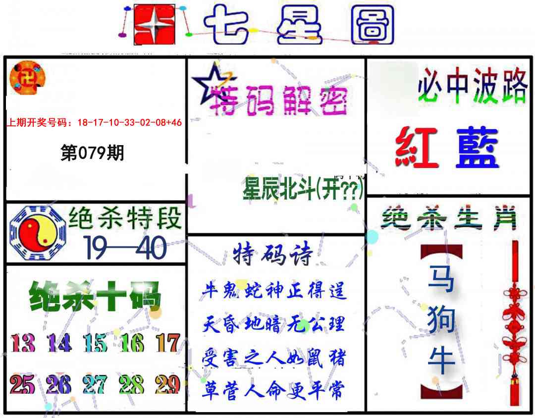 079期七星图B[图]